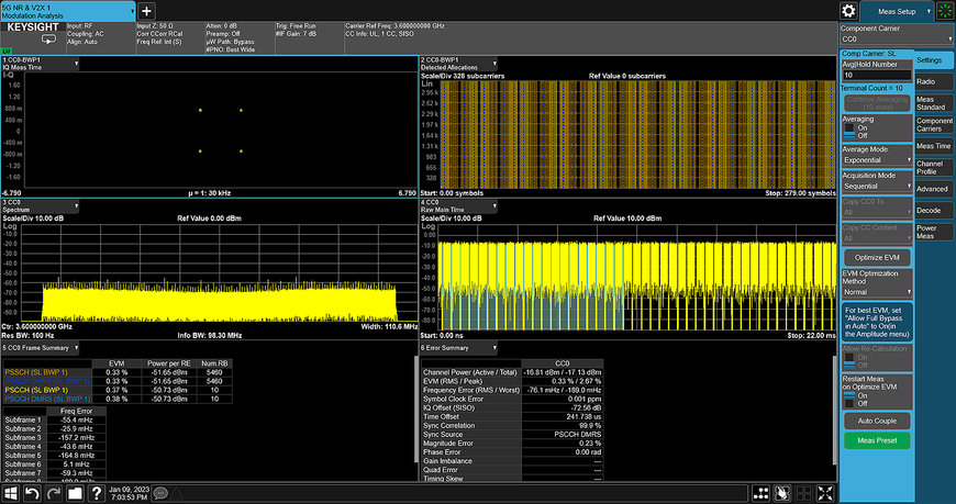 Keysight verifiziert das 5G New Radio V2X SoC von Autotalks